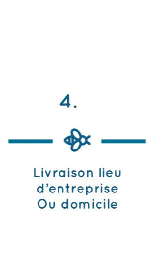 Livraison directe sur le lieu de travail ou à domicile : simple, rapide et éthique.  Levering rechtstreeks op het werk of thuis: eenvoudig, snel en ethisch. Direct delivery to your company or home – easy, fast and ethical.
